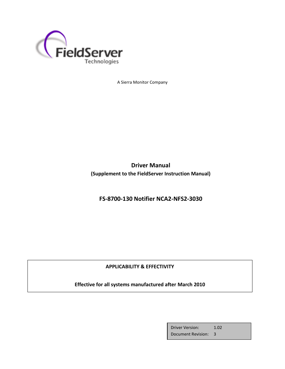 FieldServer NCA2-NFS2-3030 User Manual | 21 pages