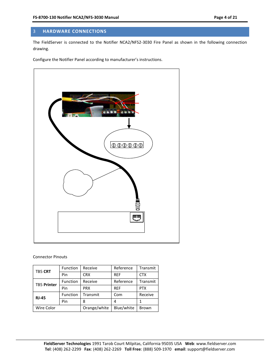 Hardware connections | FieldServer NCA2-NFS2-3030 User Manual | Page 4 / 21