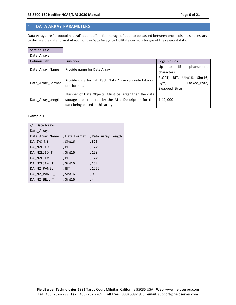 Data array parameters | FieldServer NCA2-NFS2-3030 User Manual | Page 6 / 21