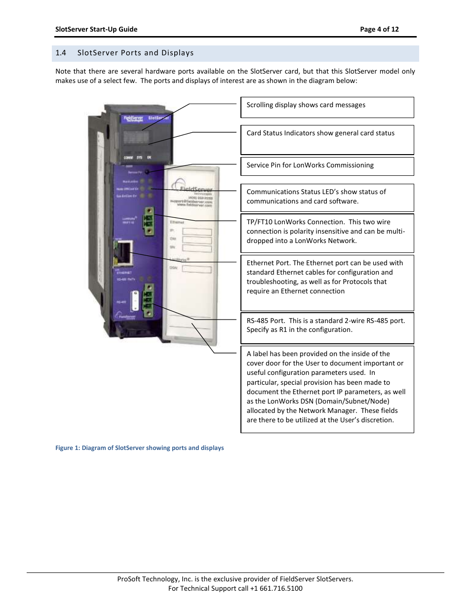 Slotserver ports and displays | FieldServer FS-RA-CLX-PRO User Manual | Page 4 / 12