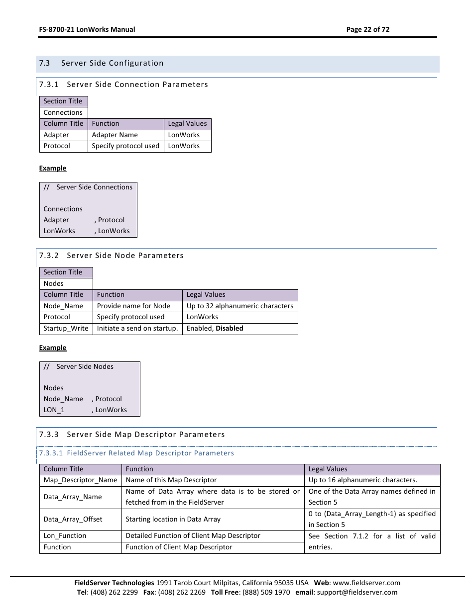 Server side configuration, Server side connection parameters, Server side node parameters | Server side map descriptor parameters | FieldServer LonWorks FS-8700-21 User Manual | Page 22 / 72