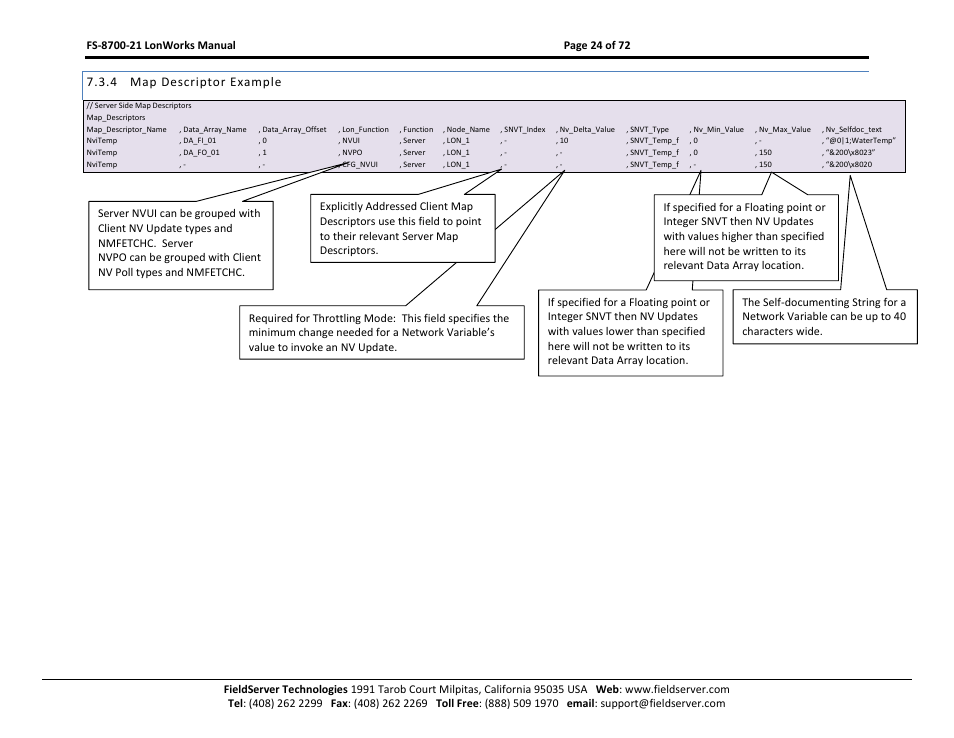 Map descriptor example, 4 map descriptor example | FieldServer LonWorks FS-8700-21 User Manual | Page 24 / 72