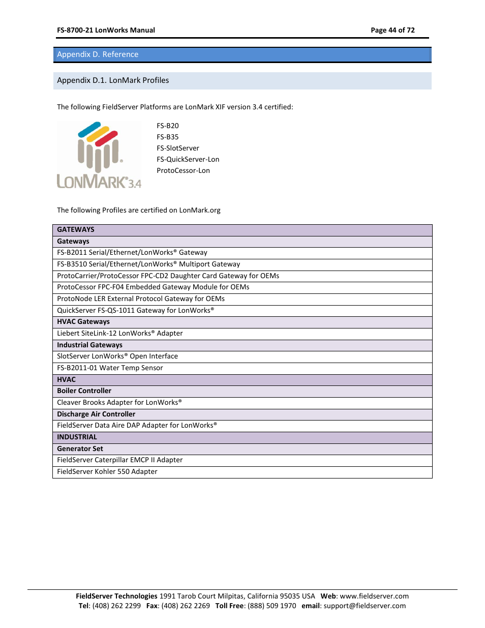 Appendix d. reference, Appendix d.1. lonmark profiles, E appendix d | FieldServer LonWorks FS-8700-21 User Manual | Page 44 / 72