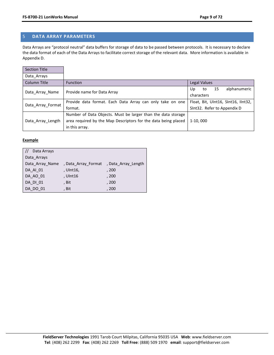Data array parameters | FieldServer LonWorks FS-8700-21 User Manual | Page 9 / 72