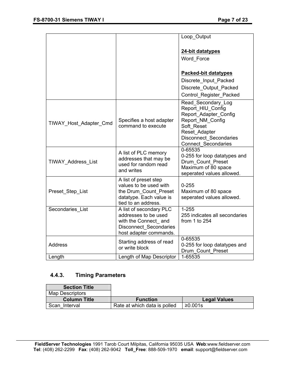 FieldServer SIEMENS TIWAY I FS-8700-31 User Manual | Page 10 / 26