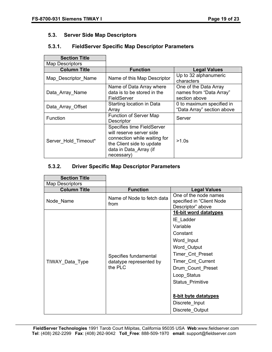 FieldServer SIEMENS TIWAY I FS-8700-31 User Manual | Page 22 / 26