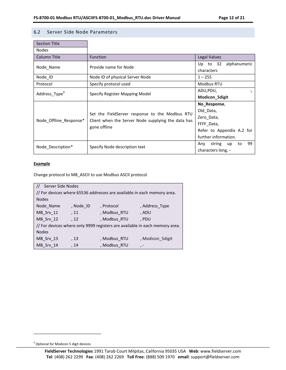 Server side node parameters | FieldServer FS-8700-08 User Manual | Page 12 / 21