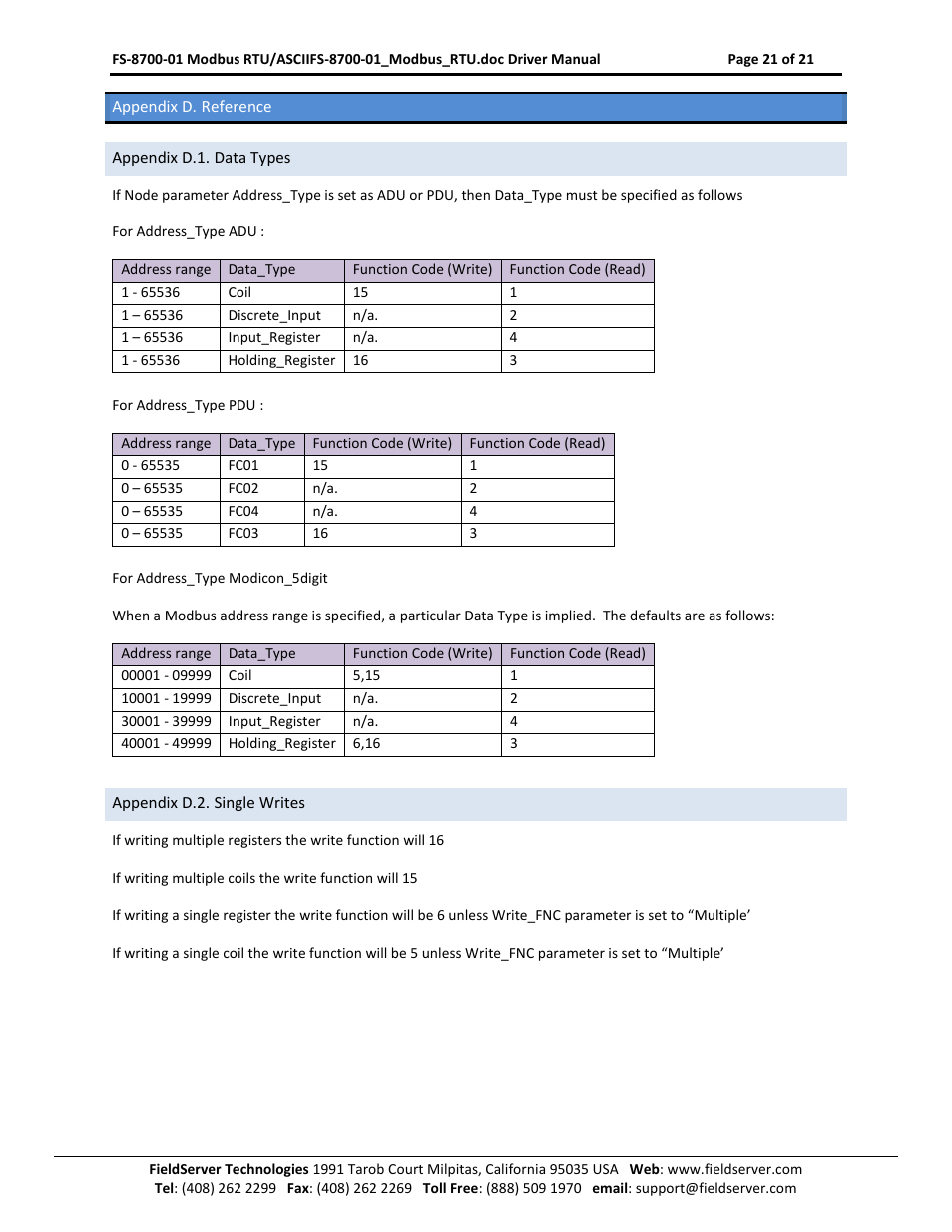 Appendix d. reference, Appendix d.1. data types, Appendix d.2. single writes | FieldServer FS-8700-08 User Manual | Page 21 / 21