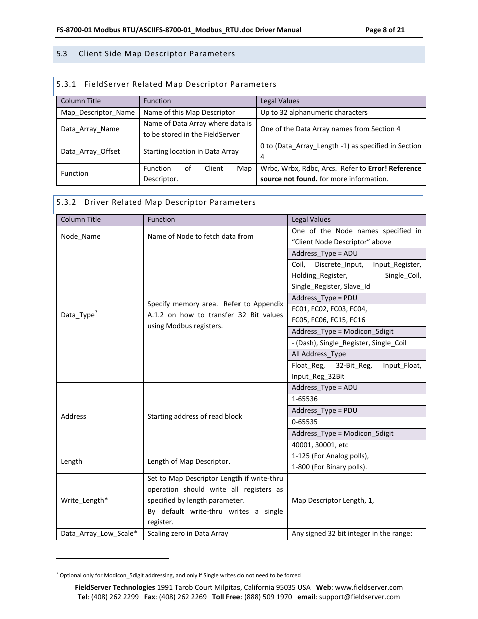 Client side map descriptor parameters, Fieldserver related map descriptor parameters, Driver related map descriptor parameters | FieldServer FS-8700-08 User Manual | Page 8 / 21