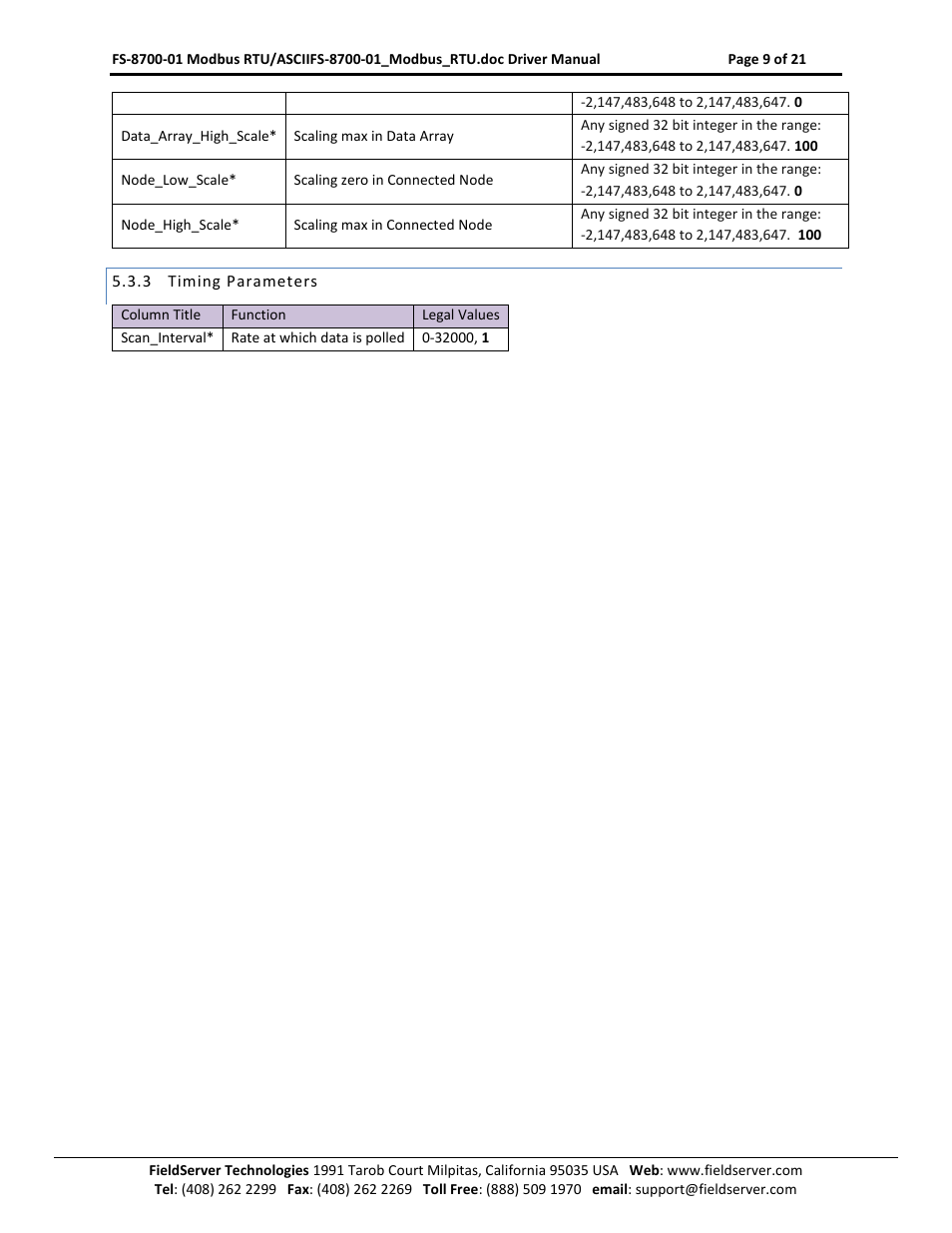 Timing parameters | FieldServer FS-8700-08 User Manual | Page 9 / 21