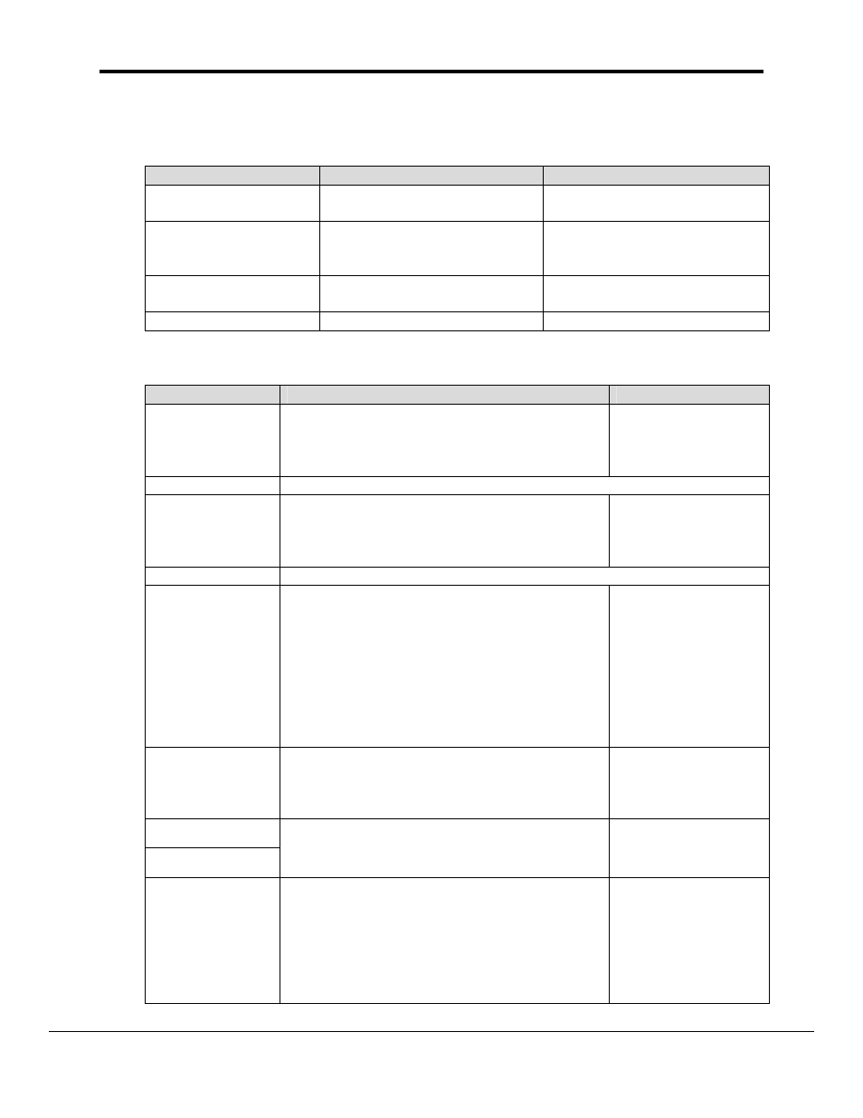 FieldServer Carrier DataLink FS-8700-82 User Manual | Page 15 / 31