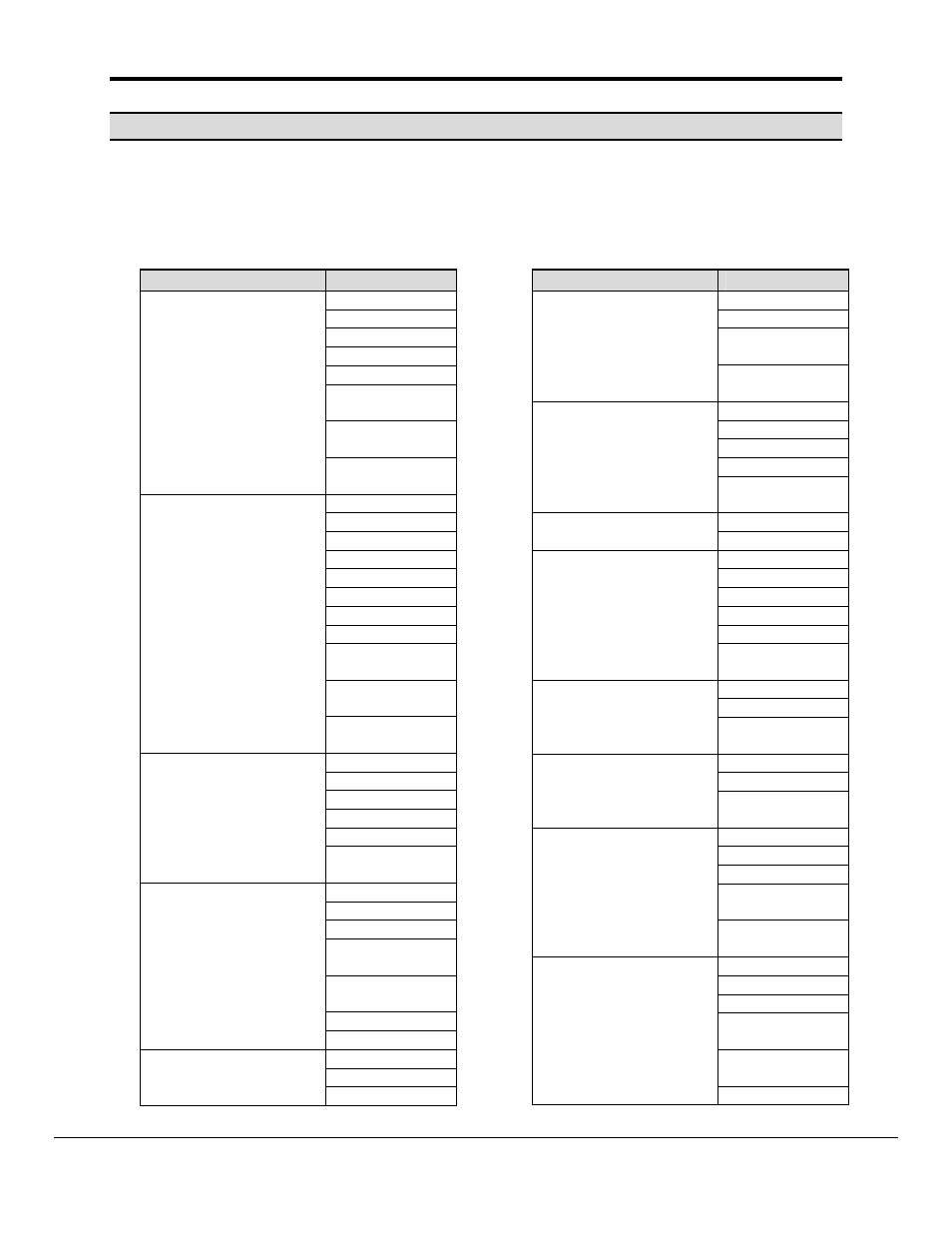 FieldServer Carrier DataLink FS-8700-82 User Manual | Page 19 / 31