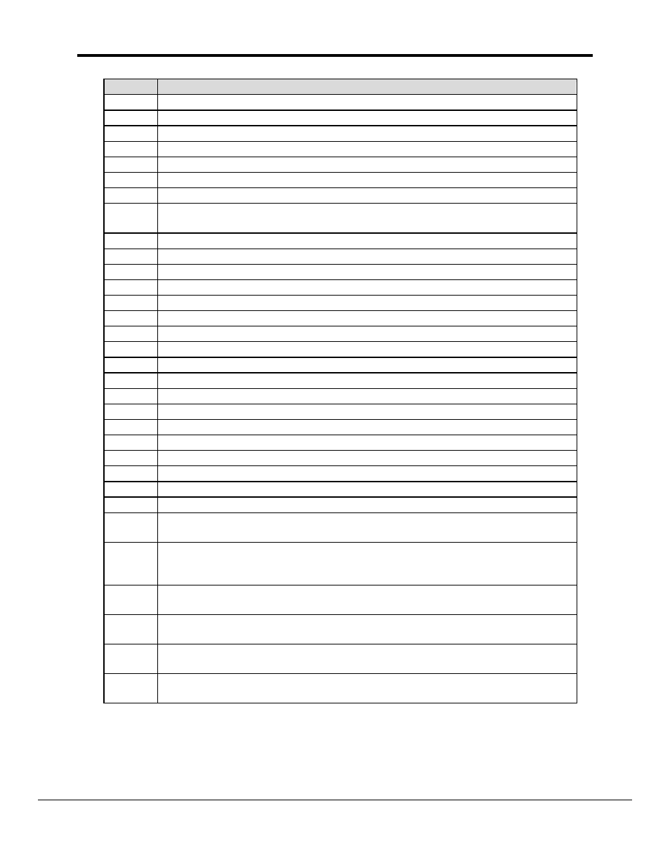 FieldServer Carrier DataLink FS-8700-82 User Manual | Page 28 / 31