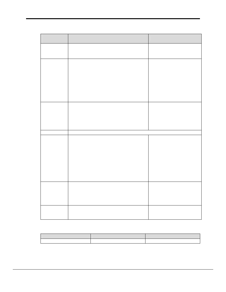 FieldServer Carrier DataLink FS-8700-82 User Manual | Page 9 / 31