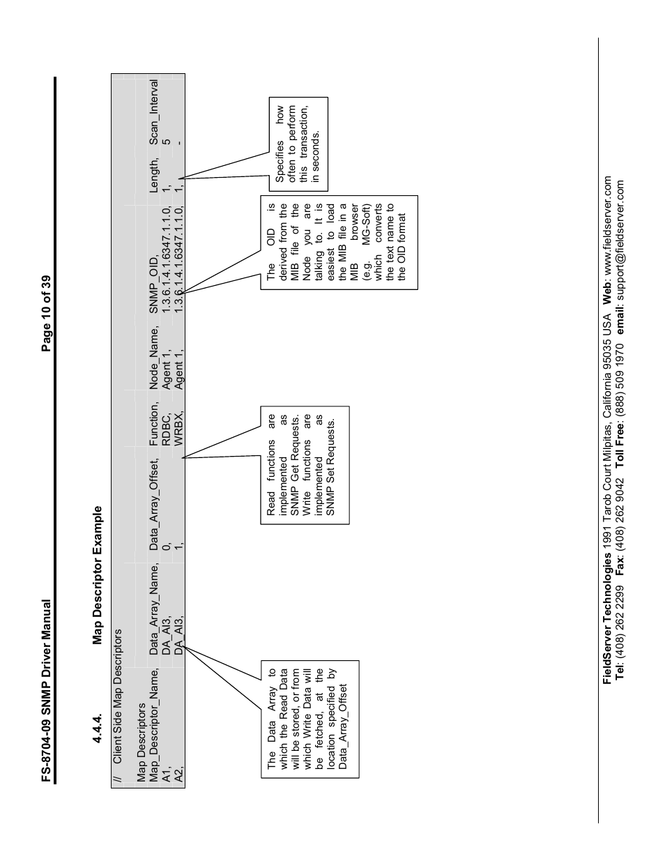 FieldServer FS-8704-09 SNMP User Manual | Page 10 / 39