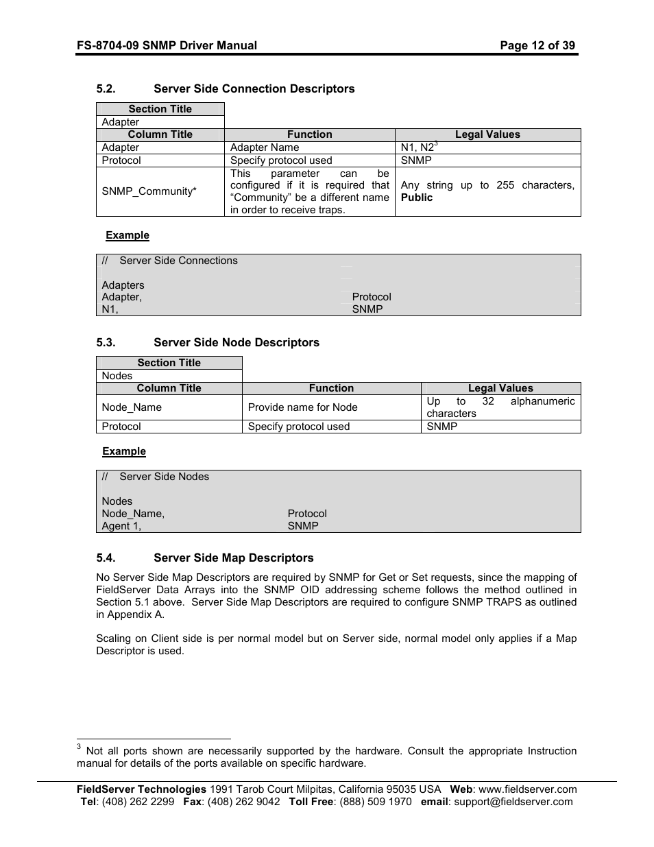 FieldServer FS-8704-09 SNMP User Manual | Page 12 / 39