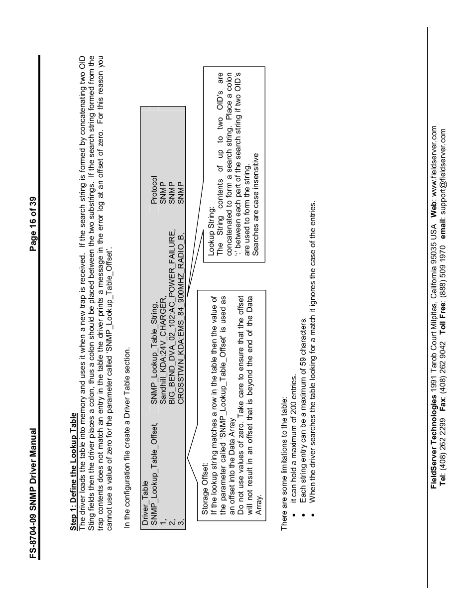 FieldServer FS-8704-09 SNMP User Manual | Page 16 / 39