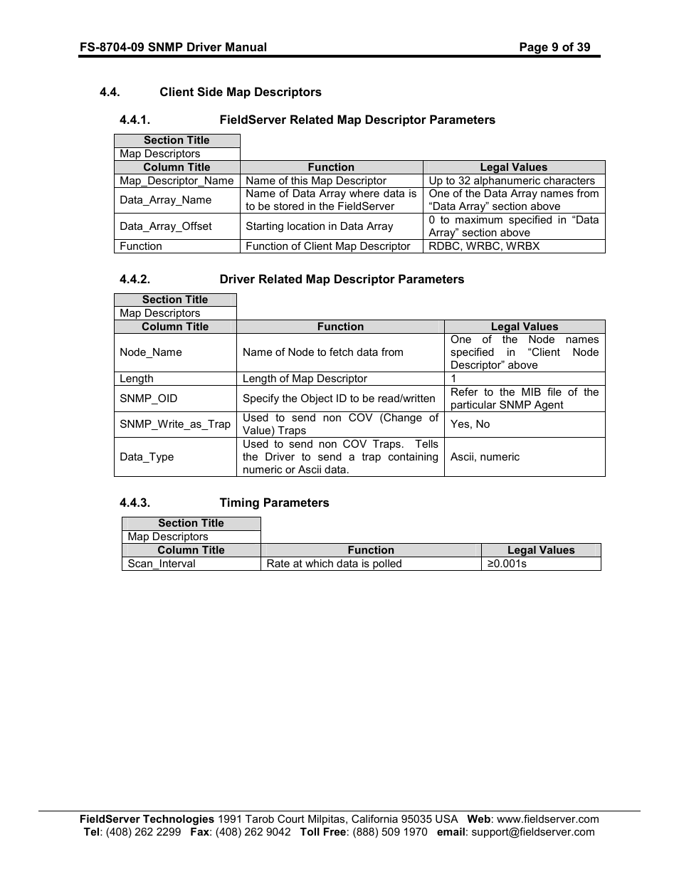 FieldServer FS-8704-09 SNMP User Manual | Page 9 / 39