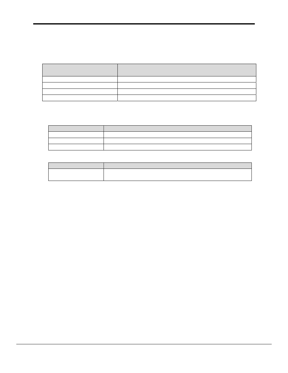 FieldServer Profibus DP FS-8700-20 User Manual | Page 4 / 22