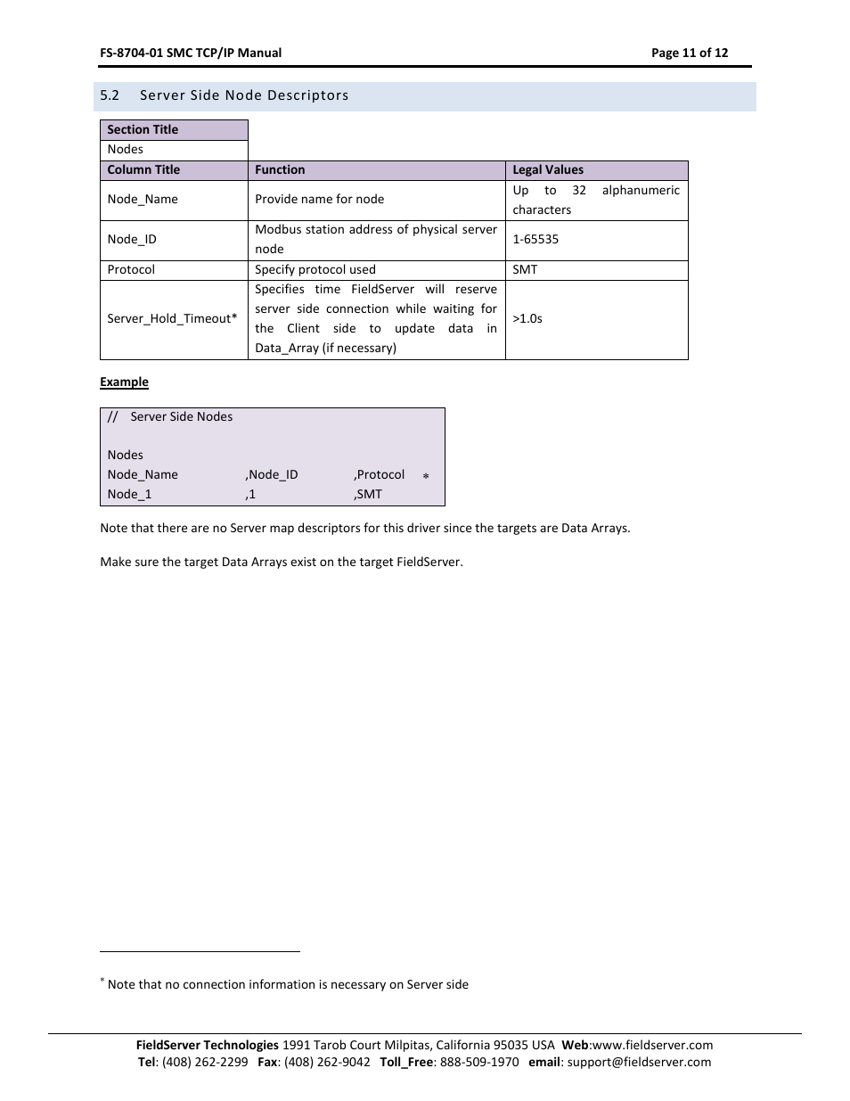 Server side node descriptors | FieldServer FS-8704-01 User Manual | Page 11 / 12