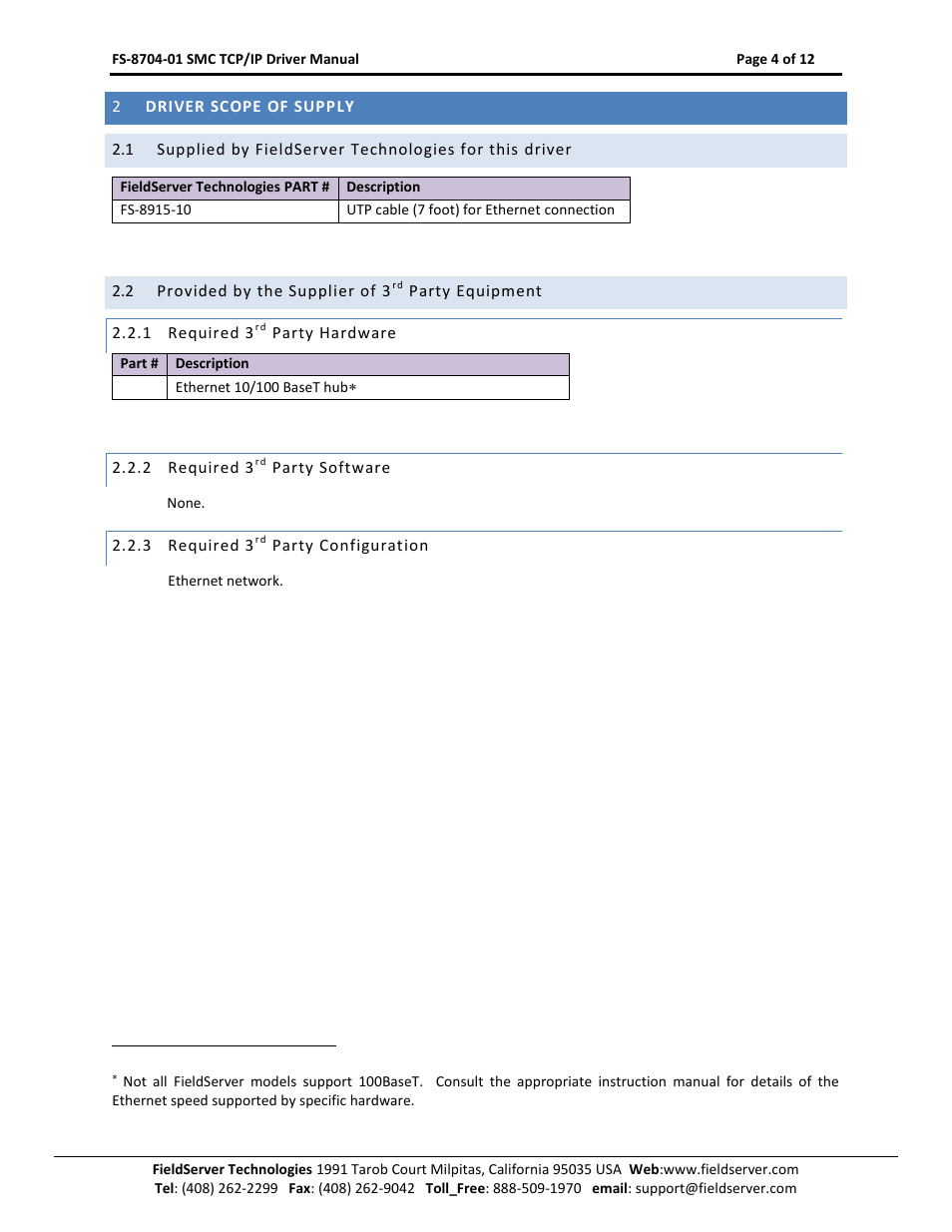 Driver scope of supply, Provided by the supplier of 3, Party equipment | Required 3, Party hardware, Party software, Party configuration | FieldServer FS-8704-01 User Manual | Page 4 / 12