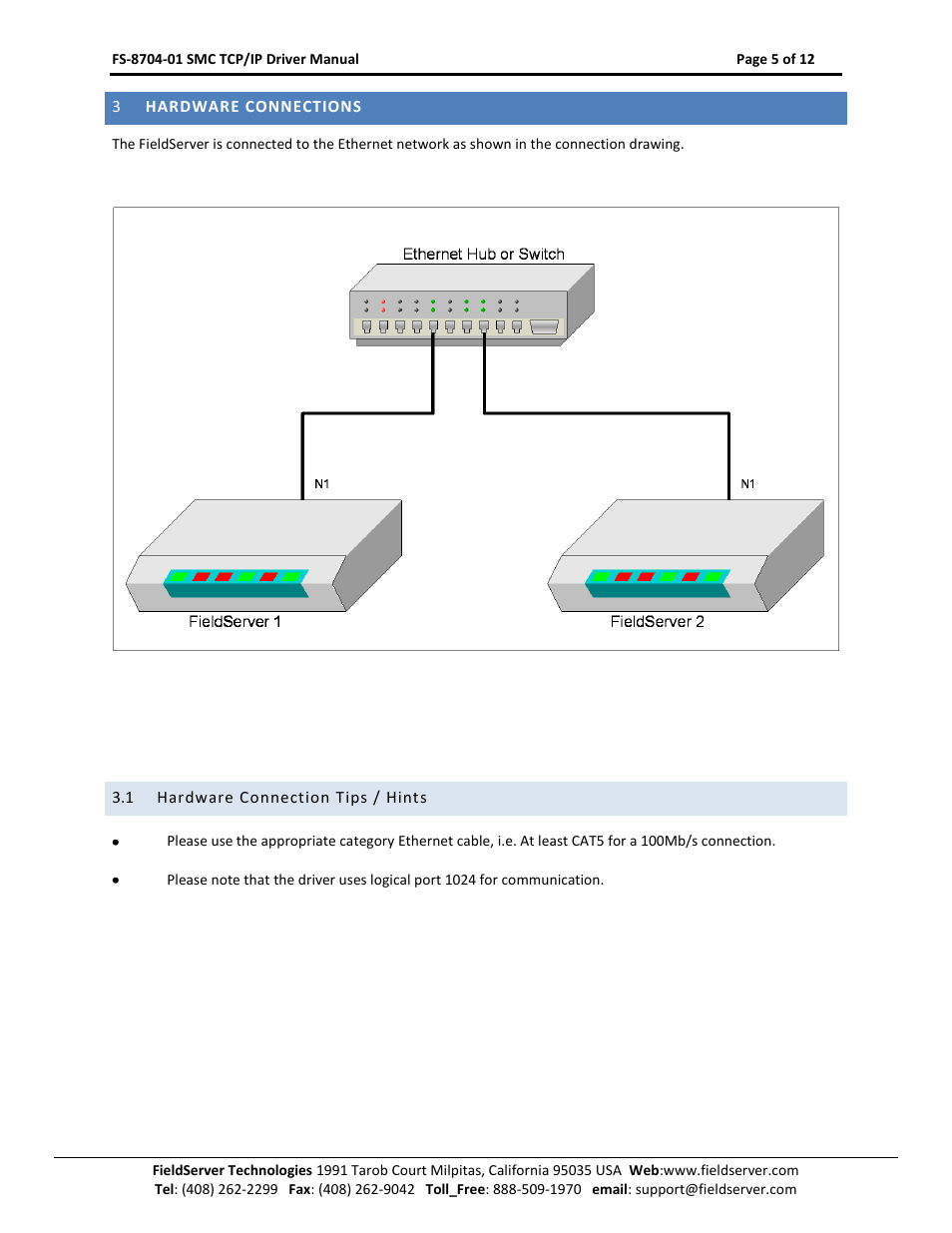 Hardware connections, Hardware connection tips / hints | FieldServer FS-8704-01 User Manual | Page 5 / 12
