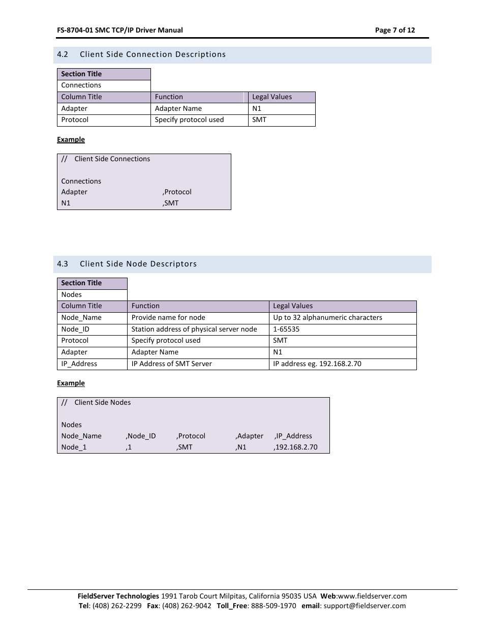 Client side connection descriptions, Client side node descriptors | FieldServer FS-8704-01 User Manual | Page 7 / 12