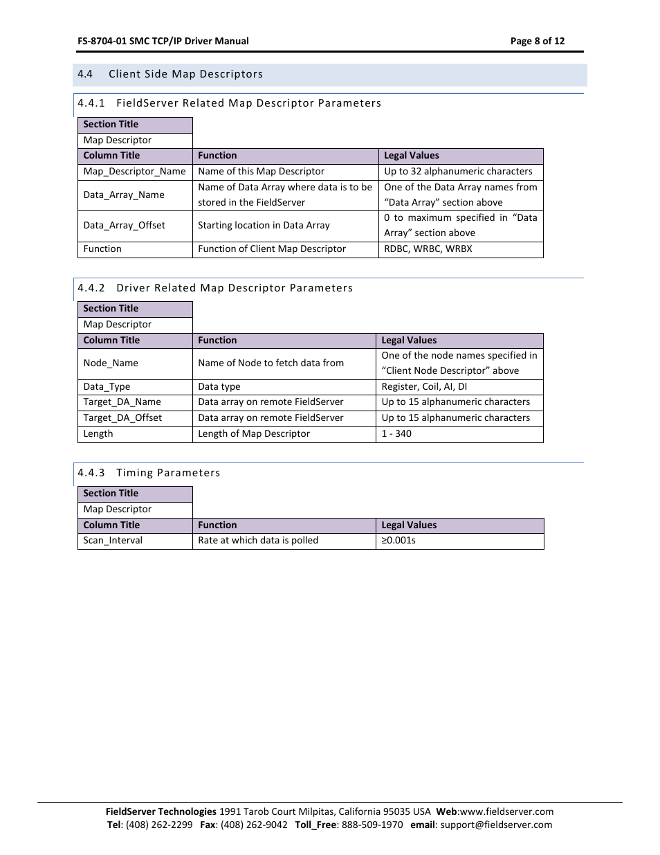 Client side map descriptors, Fieldserver related map descriptor parameters, Driver related map descriptor parameters | Timing parameters | FieldServer FS-8704-01 User Manual | Page 8 / 12