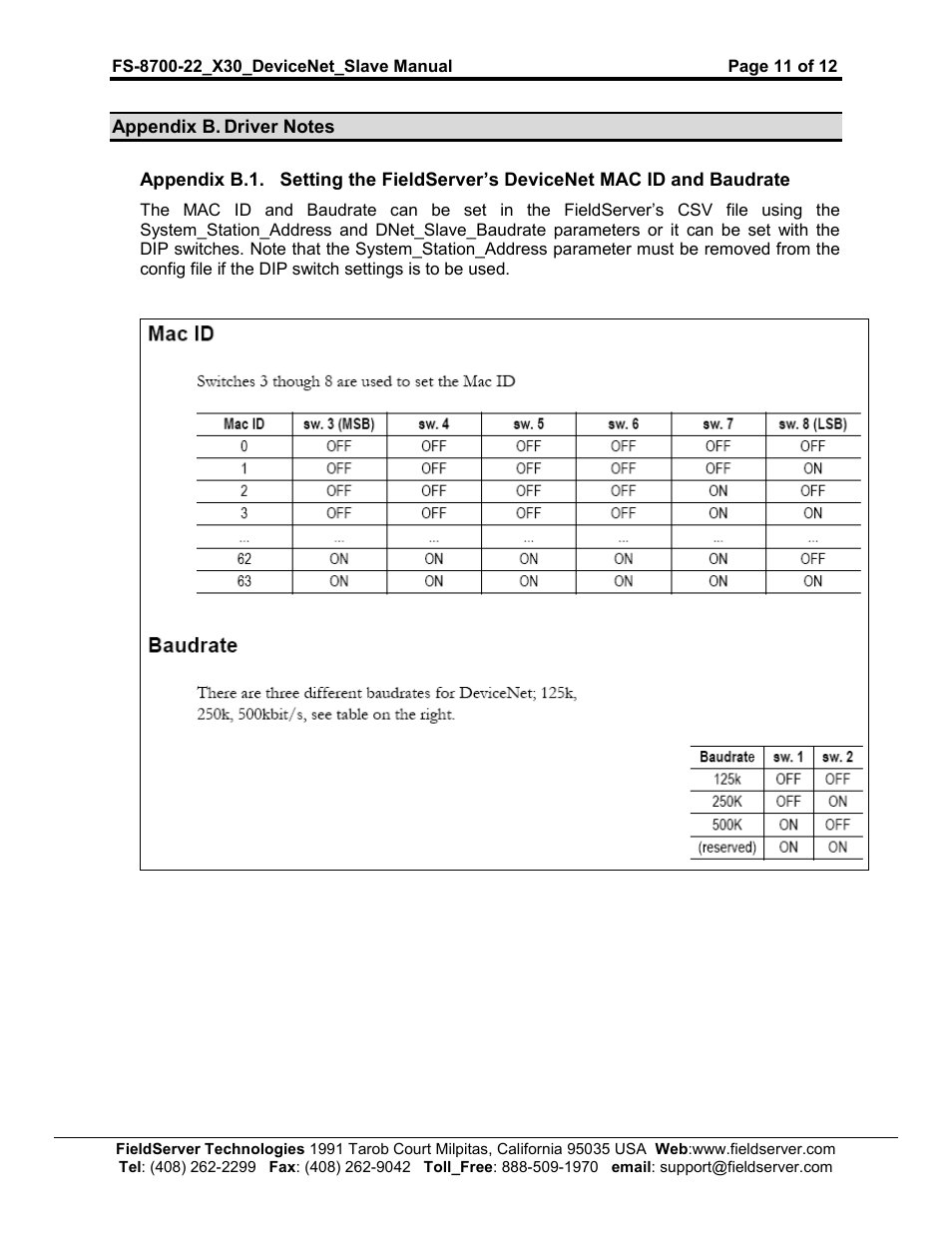 FieldServer FS-8700-22 X30 User Manual | Page 11 / 12