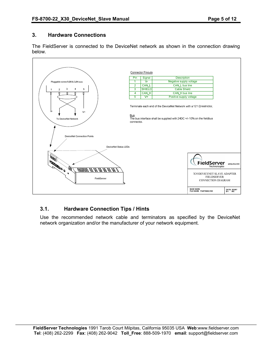 FieldServer FS-8700-22 X30 User Manual | Page 5 / 12