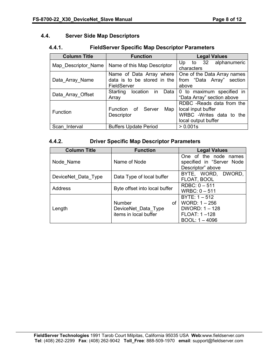 FieldServer FS-8700-22 X30 User Manual | Page 8 / 12