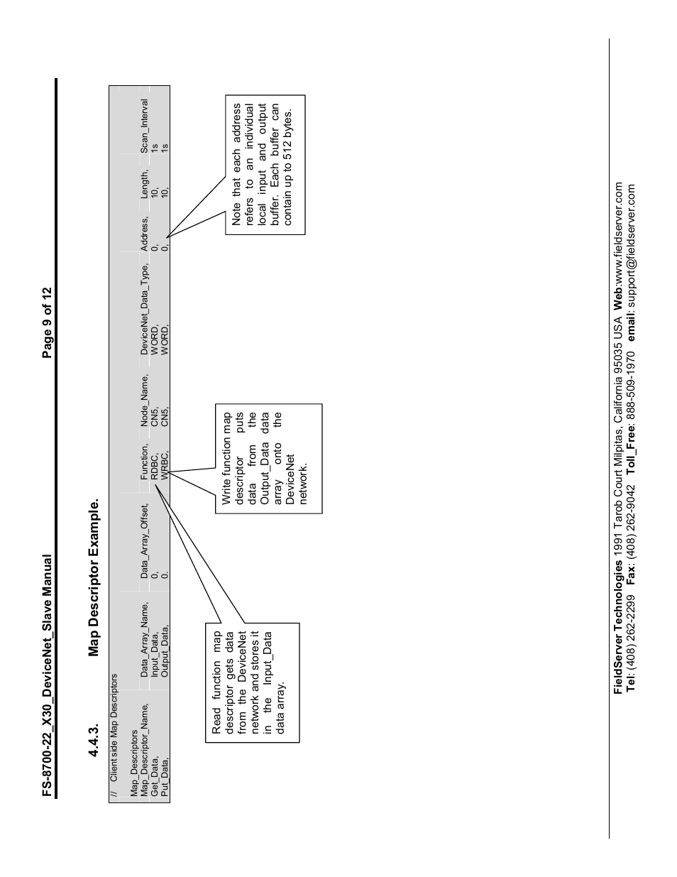 FieldServer FS-8700-22 X30 User Manual | Page 9 / 12