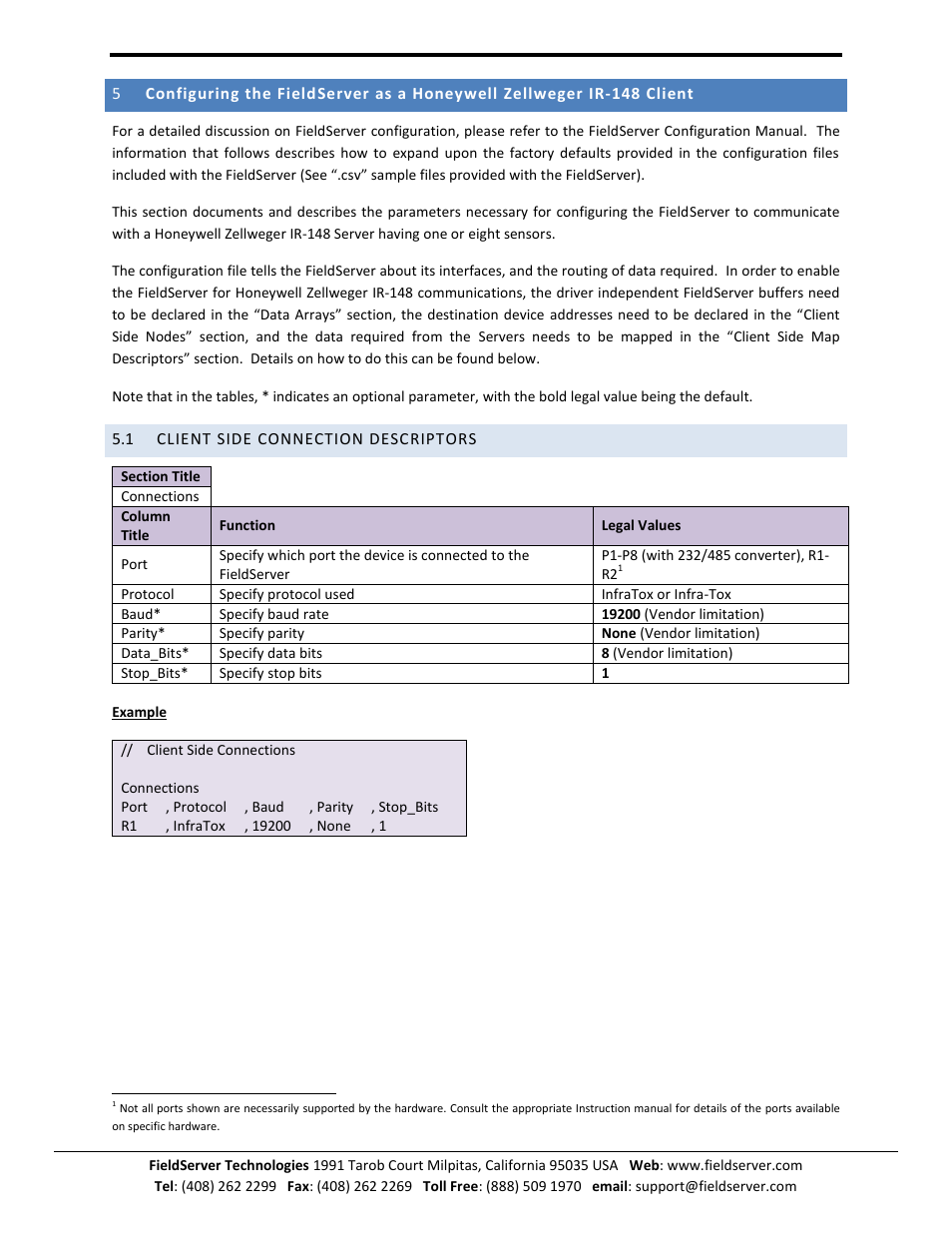 Client side connection descriptors | FieldServer Honeywell Zellweger IR-148 User Manual | Page 6 / 17