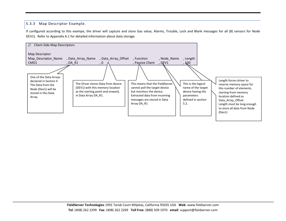 Map descriptor example | FieldServer Honeywell Zellweger IR-148 User Manual | Page 8 / 17