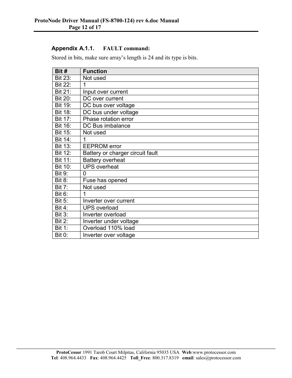 Fault command, Appendix a.1.1. fault command | FieldServer FS-8700-124 User Manual | Page 12 / 17