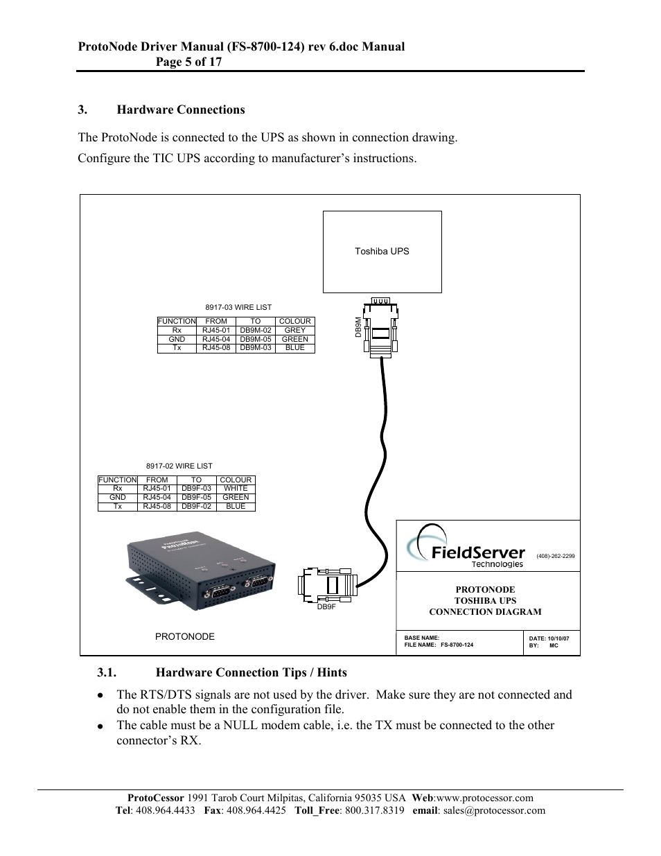 Hardware connections, Hardware connection tips / hints | FieldServer FS-8700-124 User Manual | Page 5 / 17