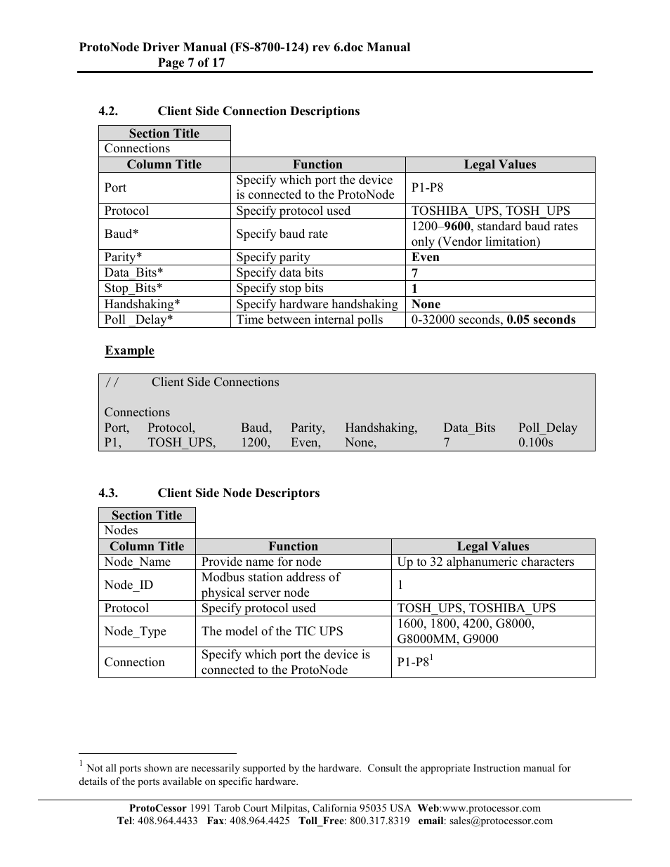 Client side connection descriptions, Client side node descriptors | FieldServer FS-8700-124 User Manual | Page 7 / 17