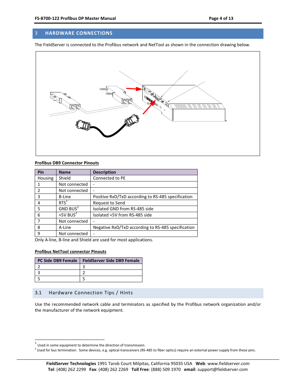 Hardware connections, Hardware connection tips / hints | FieldServer A Sierra Monitor Company X30 User Manual | Page 4 / 13