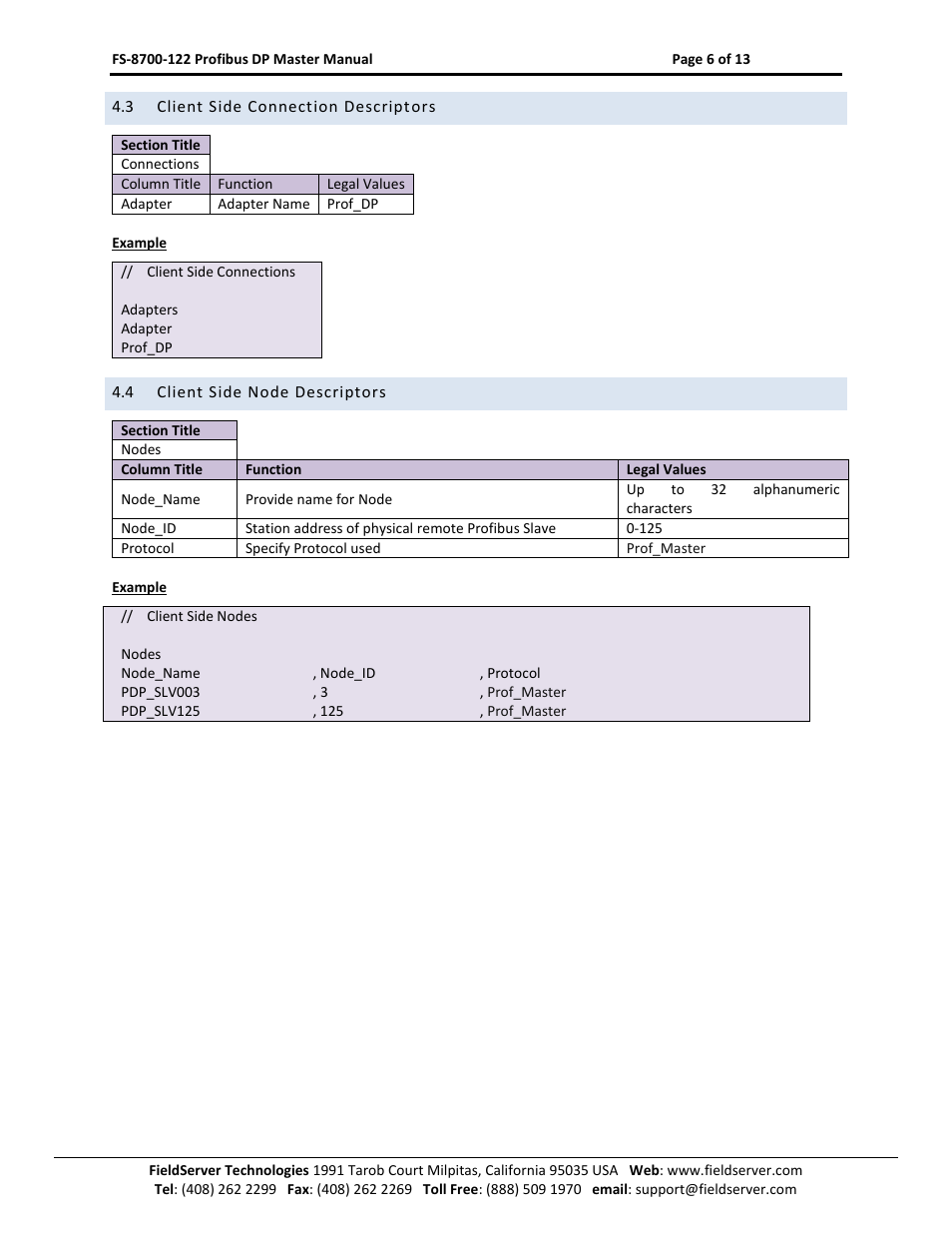 Client side connection descriptors, Client side node descriptors | FieldServer A Sierra Monitor Company X30 User Manual | Page 6 / 13