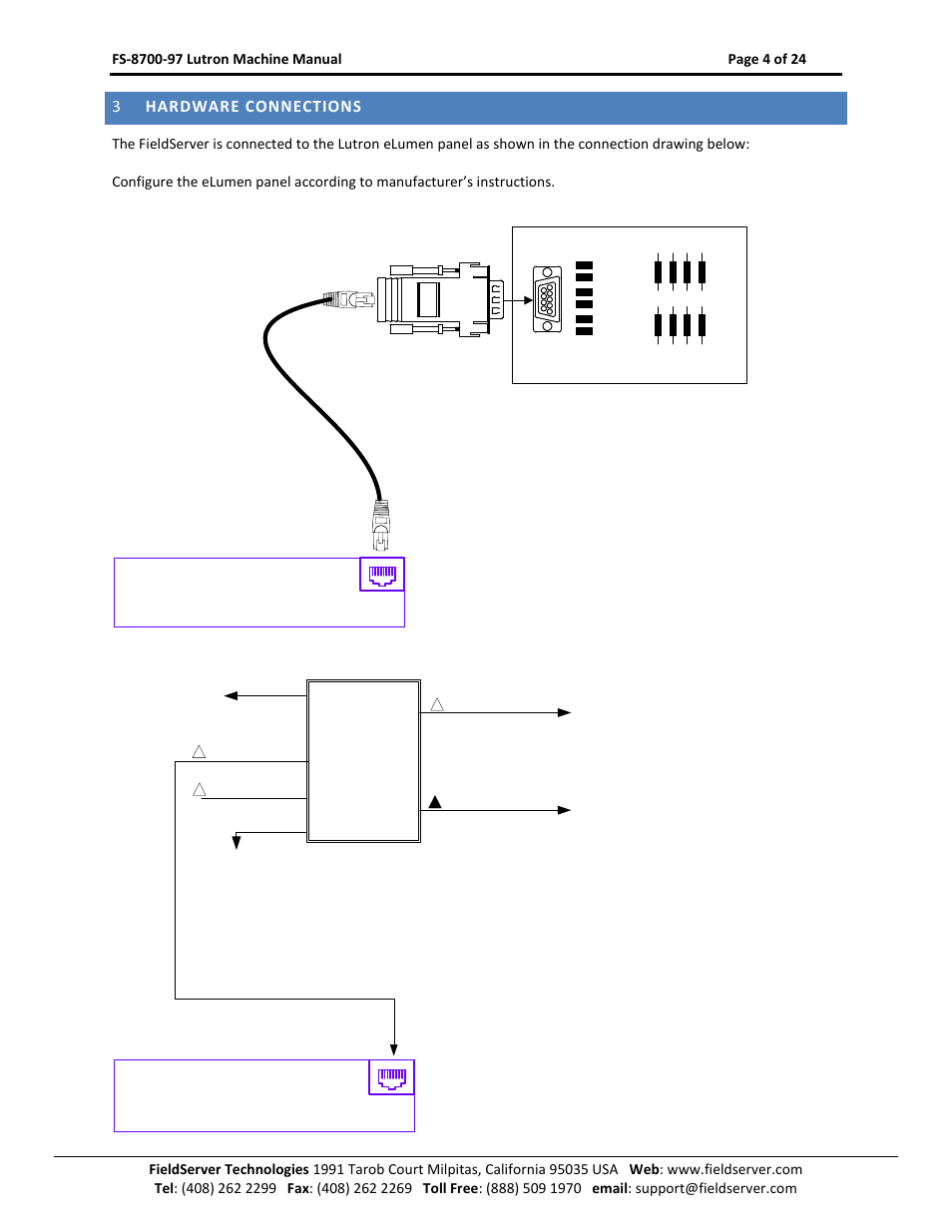Hardware connections, 3hardware connections | FieldServer Lutron Machine FS-8700-97 User Manual | Page 4 / 24