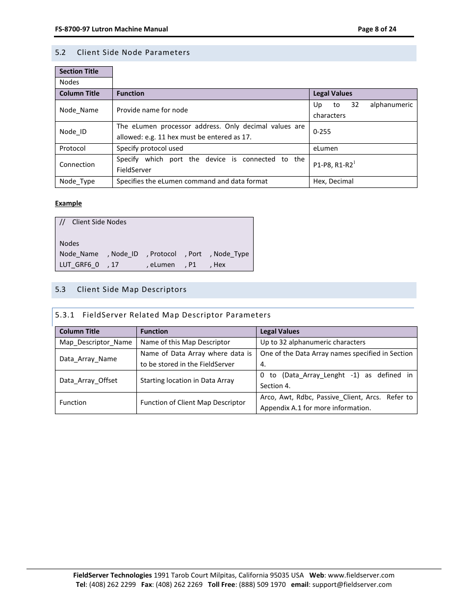 Client side node parameters, Client side map descriptors, Fieldserver related map descriptor parameters | FieldServer Lutron Machine FS-8700-97 User Manual | Page 8 / 24