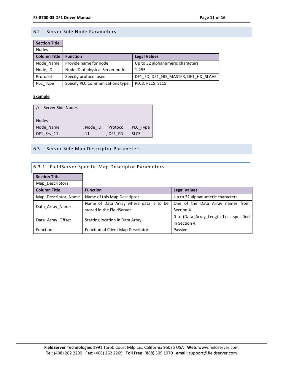 Server side node parameters, Server side map descriptor parameters, Fieldserver specific map descriptor parameters | FieldServer FS-8700-03 DF1 User Manual | Page 11 / 16