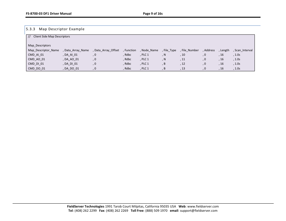 Map descriptor example | FieldServer FS-8700-03 DF1 User Manual | Page 9 / 16