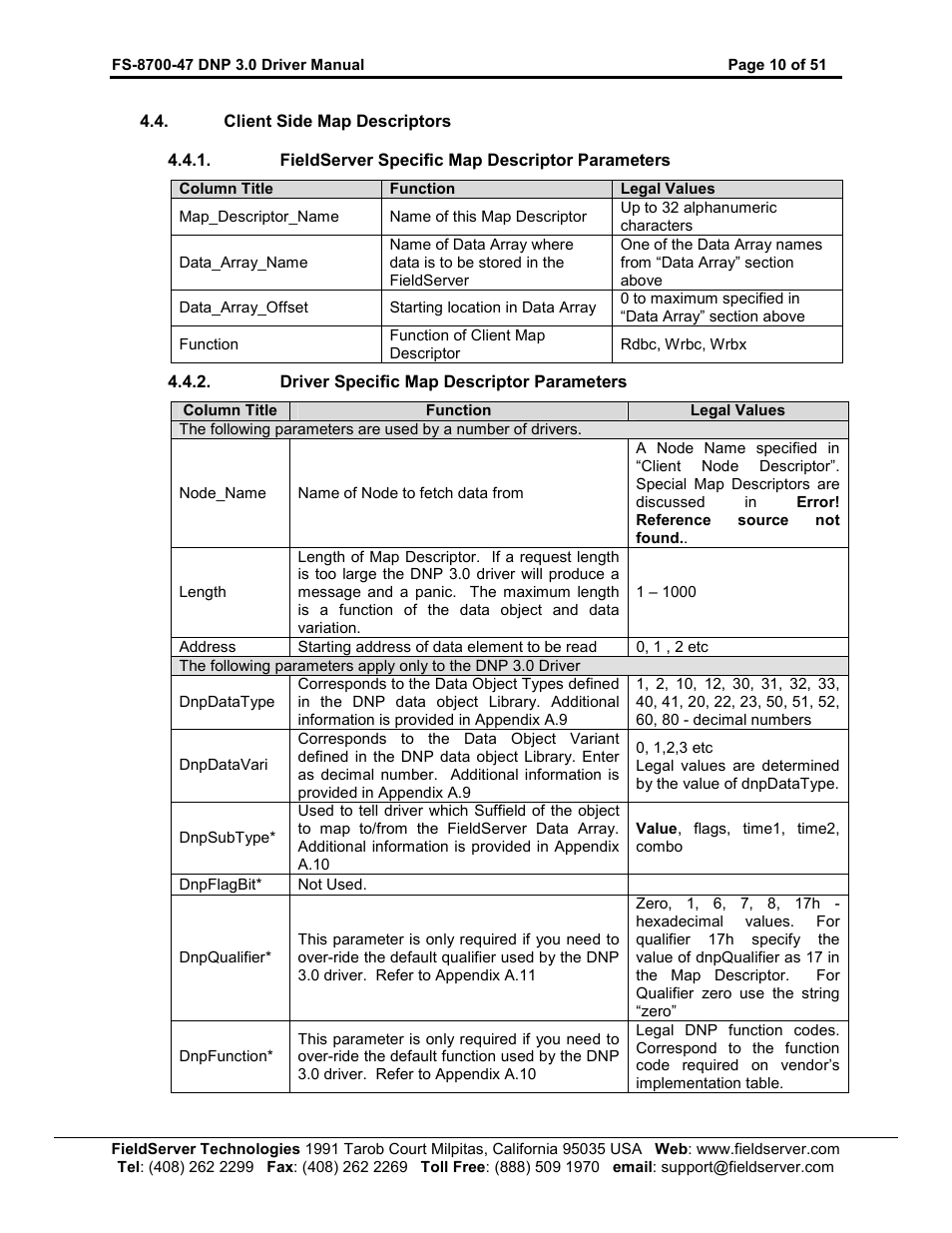 FieldServer FS-8700-47 User Manual | Page 10 / 51