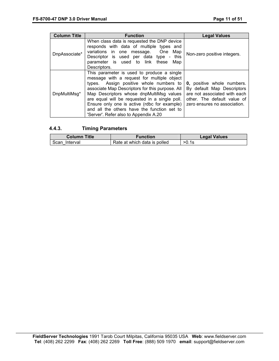 FieldServer FS-8700-47 User Manual | Page 11 / 51