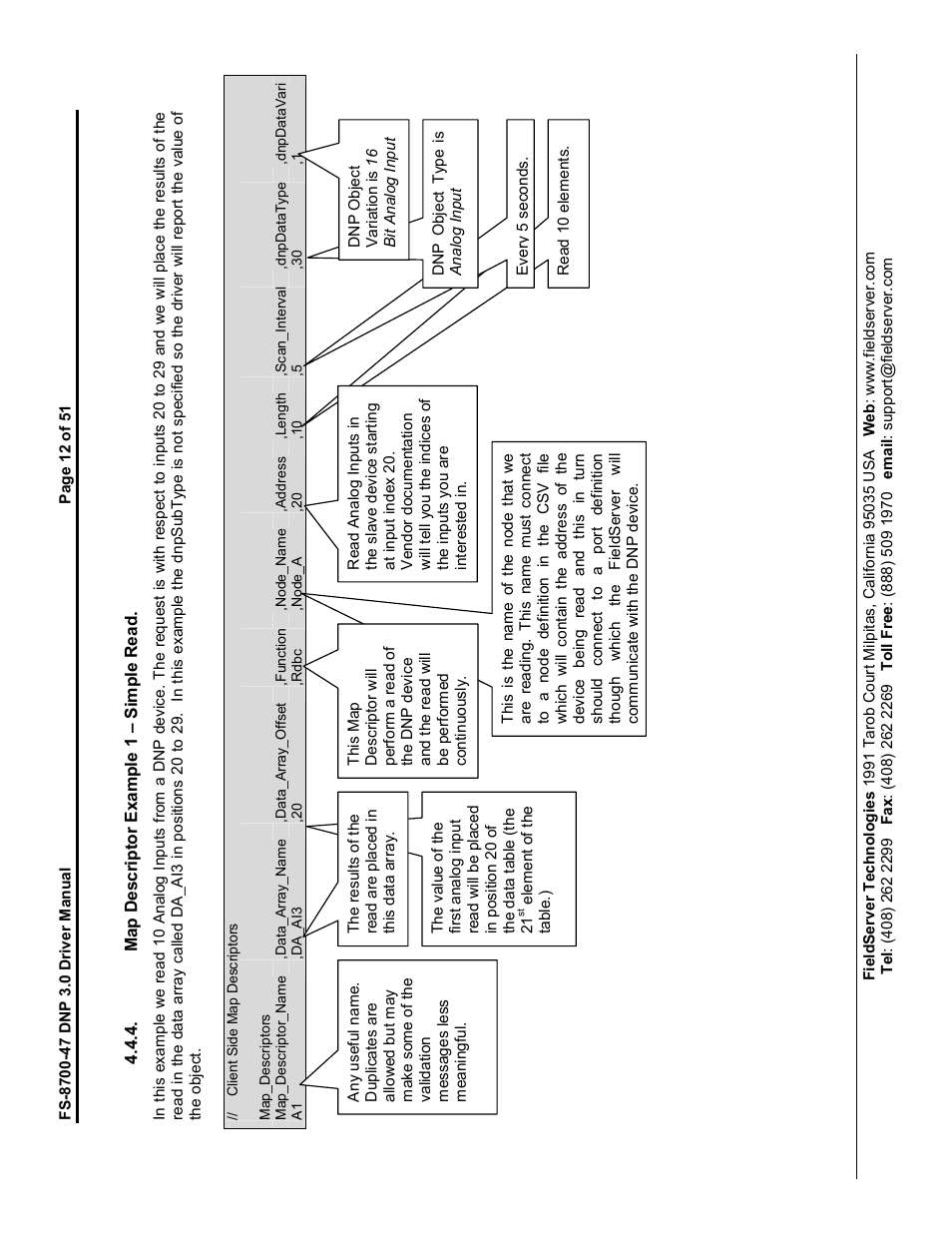 FieldServer FS-8700-47 User Manual | Page 12 / 51