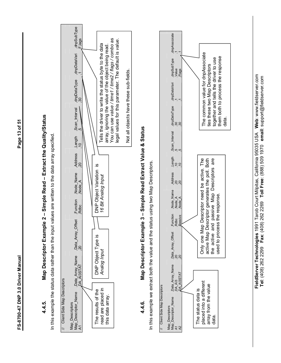 FieldServer FS-8700-47 User Manual | Page 13 / 51