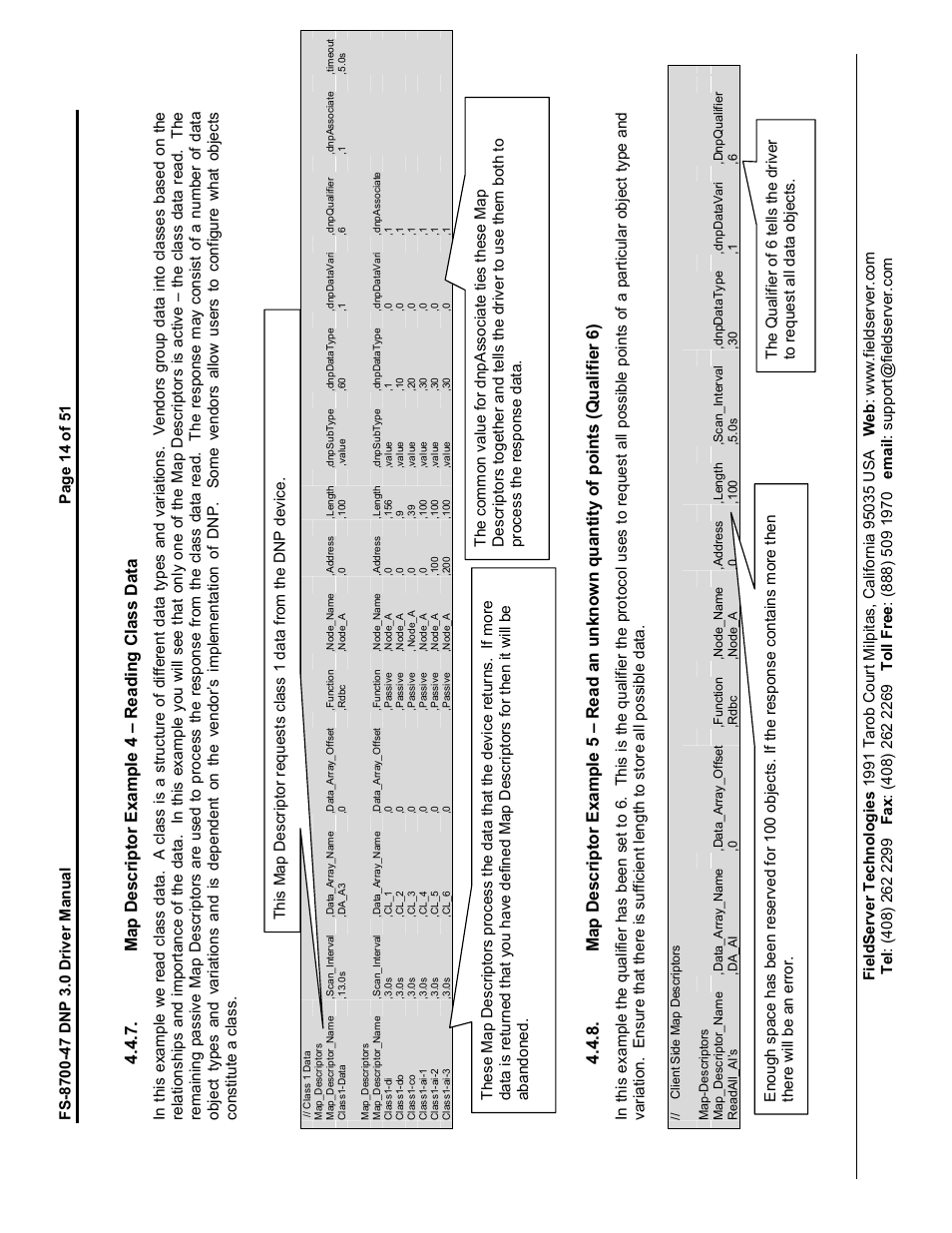 FieldServer FS-8700-47 User Manual | Page 14 / 51