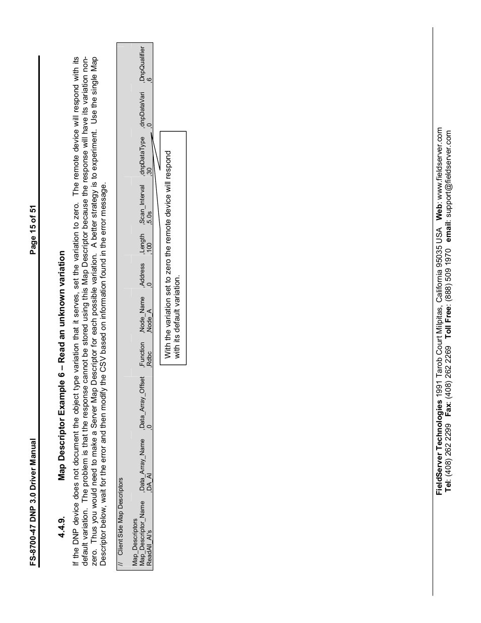 FieldServer FS-8700-47 User Manual | Page 15 / 51