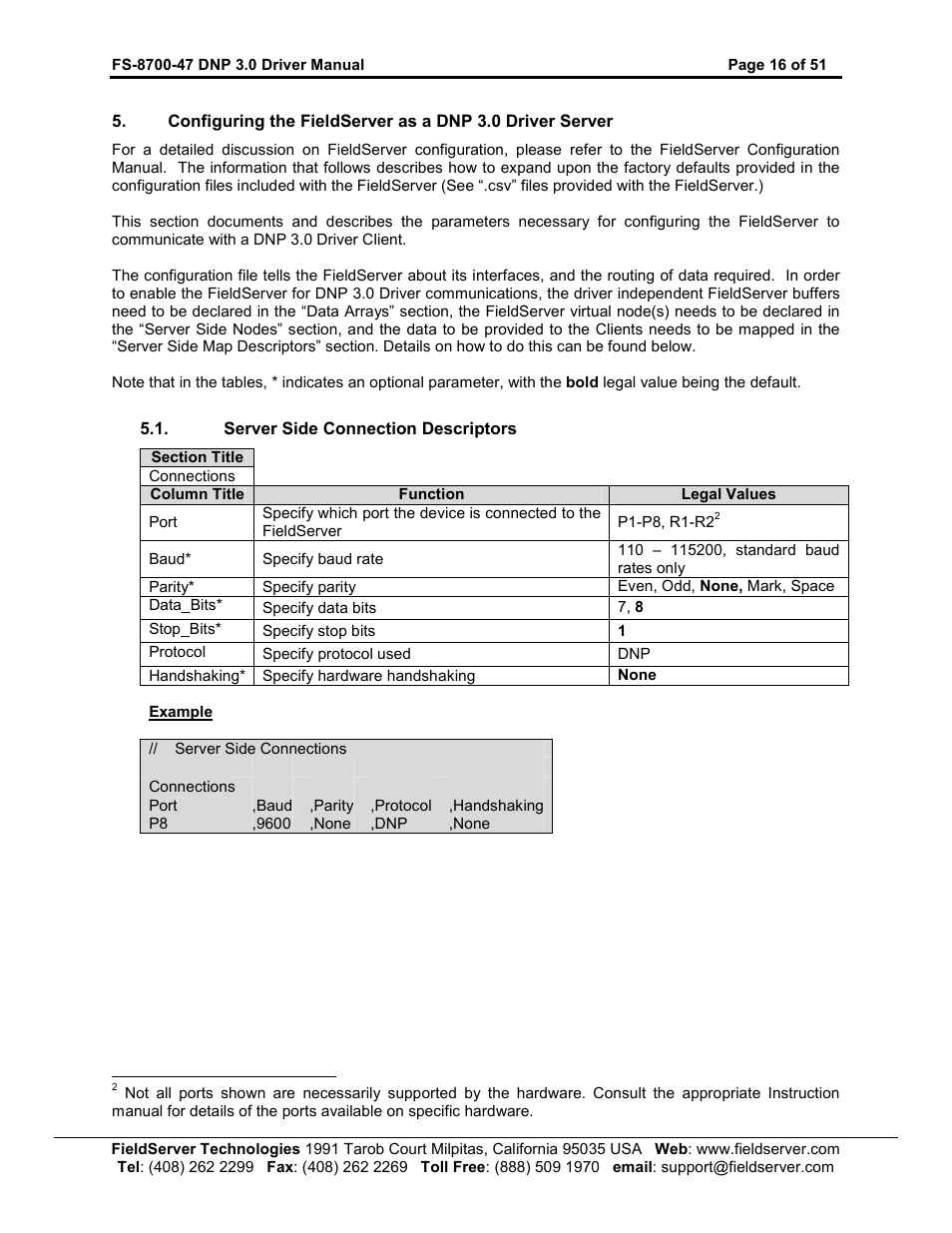 FieldServer FS-8700-47 User Manual | Page 16 / 51